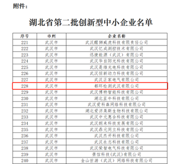 創(chuàng  )新型中小企業(yè)公示名單2.png